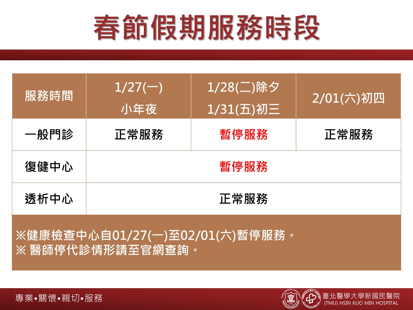 【新國民醫院】春節期間醫療服務時段暨春節慢籤領藥說明  及  本院電子病歷服務範圍